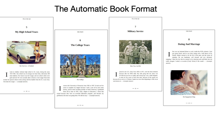 Auto Book Format